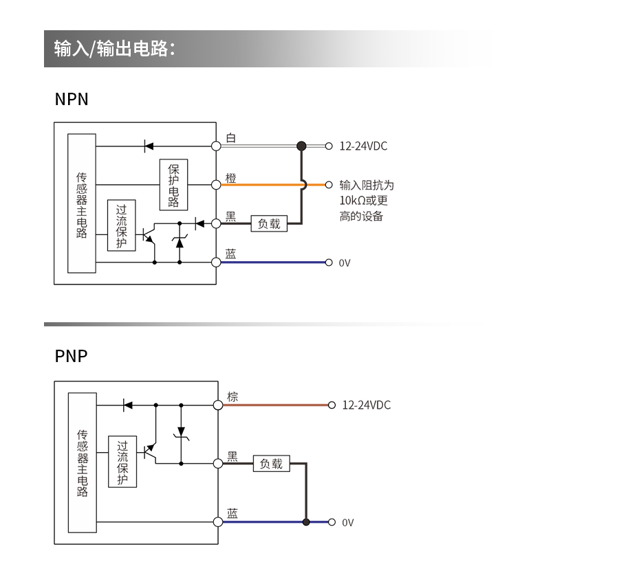 数字光纤颜色传感器DX-R12S口