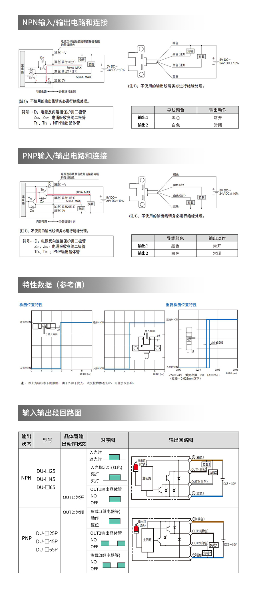 槽型光电开关DU-Y45口