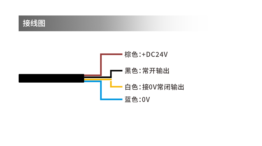 背景抑制传感器DZ-BGS-LB150口